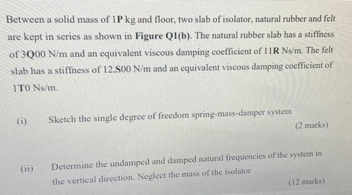 A Between A Solid Mass Of 1p Kg And Floor Two Slab Of Isolator Natural Rubber And Felt Are Kept In Series As Shown In 1