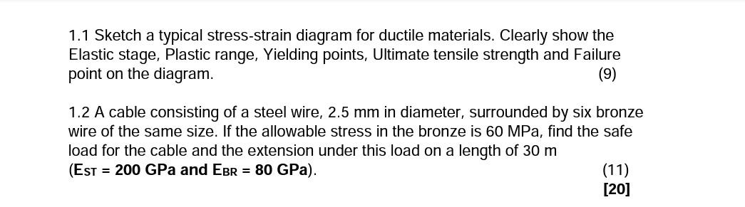 1 1 Sketch A Typical Stress Strain Diagram For Ductile Materials Clearly Show The Elastic Stage Plastic Range Yieldin 1