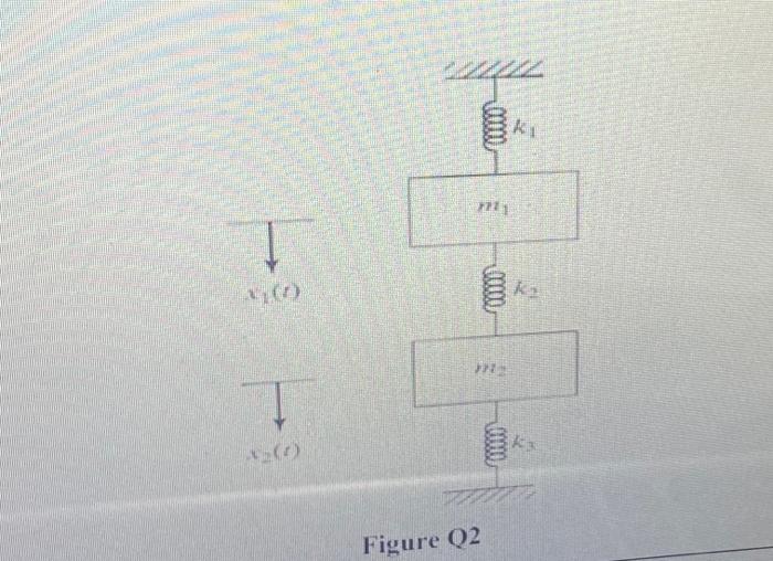A Mass Spring System Is Shown In Figure Q2 With Mi 10 Kg M2 20 Kg Ki 10 P N M K2 10 Q N M And K3 20 R 2
