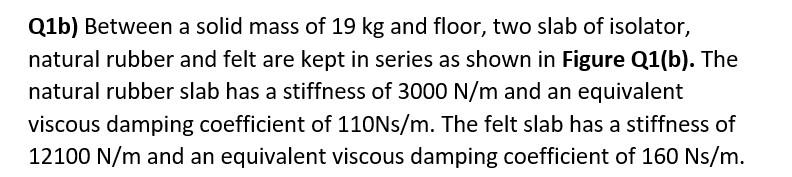 Q1b Between A Solid Mass Of 19 Kg And Floor Two Slab Of Isolator Natural Rubber And Felt Are Kept In Series As Shown 1