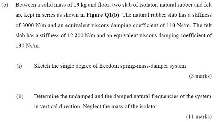 B Between A Solid Mass Of 19 Kg And Floor Two Slab Of Isolator Natural Rubber And Felt Are Kept In Series As Shown I 1