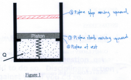 Section A 1 A Frictionless Stainless Steel Piston Cylinder Device Contains 20 Kg Of Water At 50 Kpa And 50 C As Shown 2