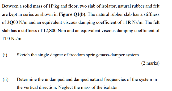 Between A Solid Mass Of 1p Kg And Floor Two Slab Of Isolator Natural Rubber And Felt Are Kept In Series As Shown In Fi 1