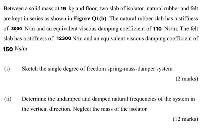 Between A Solid Mass Of 19 Kg And Floor Two Slab Of Isolator Natural Rubber And Felt Are Kept In Series As Shown In Fi 1