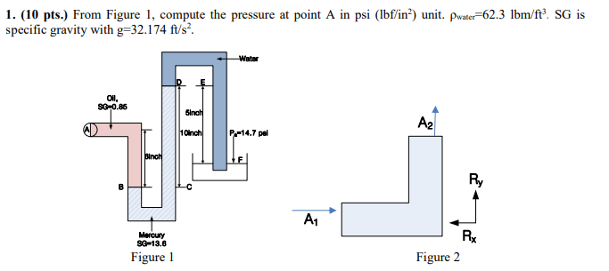 1 10 Pts From Figure 1 Compute The Pressure At Point A In Psi Lbf In Unit Pwater 62 3 Lbm Ft Sg Is Specific Gr 1