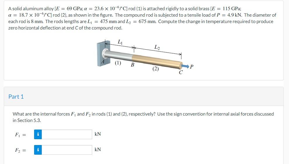 A Solid Aluminum Alloy E 69 Gpa A 23 6 X 10 6 C Rod 1 Is Attached Rigidly To A Solid Brass E 115 Gpa A 18 1