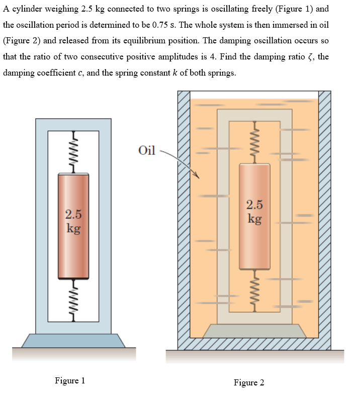 Dynamics Problem 1