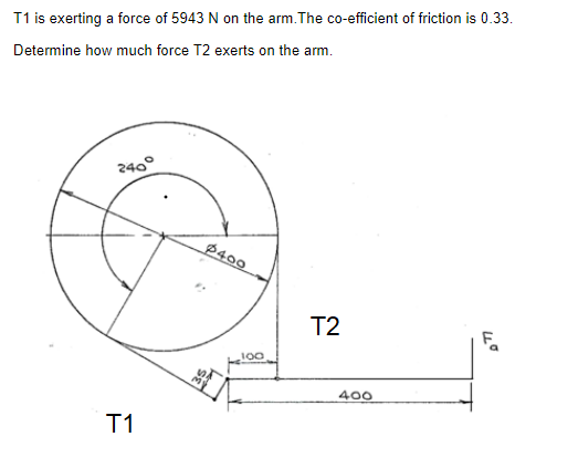 T1 Is Exerting A Force Of 5943 N On The Arm The Co Efficient Of Friction Is 0 33 Determine How Much Force T2 Exerts On 1