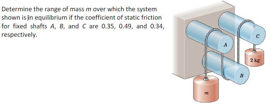 Determine The Range Of Mass M Over Which The System Shown Is In Equilibrium If The Coefficient Of Static Friction For Fi 1