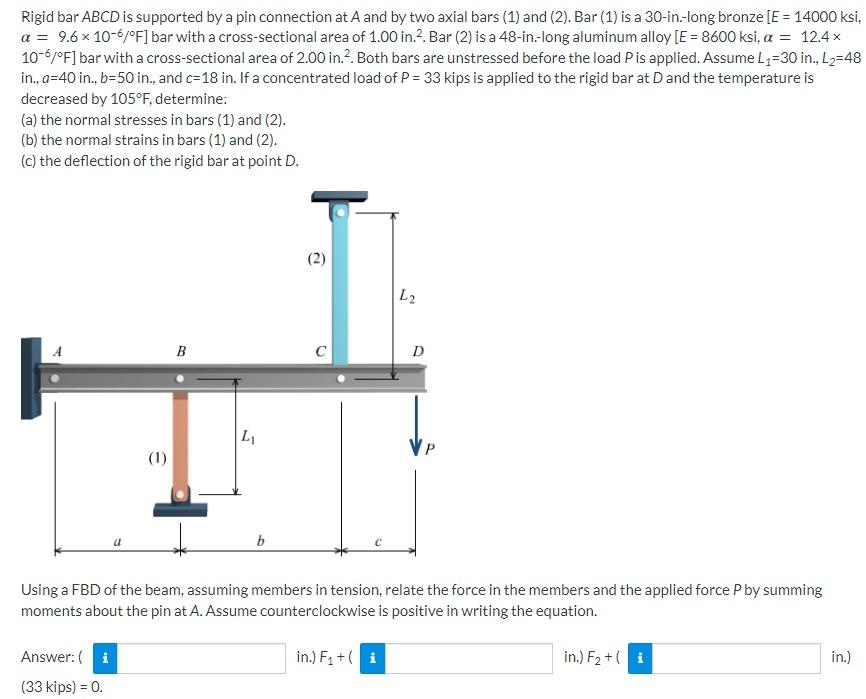 Rigid Bar Abcd Is Supported By A Pin Connection At A And By Two Axial Bars 1 And 2 Bar 1 Is A 30 In Long Bronze 1