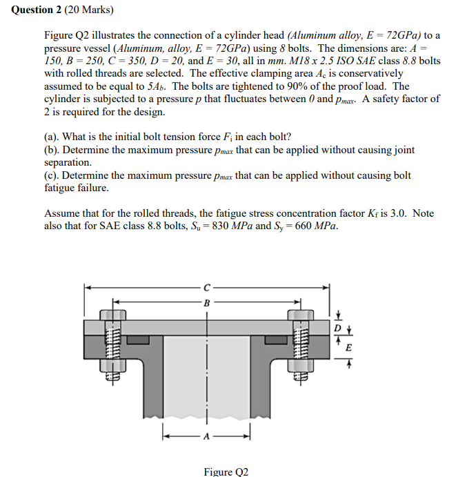 Question 2 20 Marks Figure Q2 Illustrates The Connection Of A Cylinder Head Aluminum Alloy E 72gpa To A Pressure 1