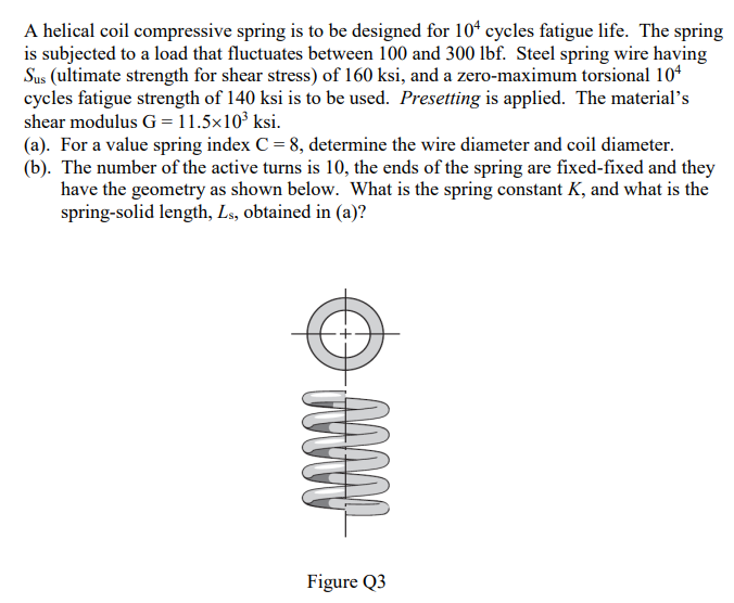 A Helical Coil Compressive Spring Is To Be Designed For 104 Cycles Fatigue Life The Spring Is Subjected To A Load That 1