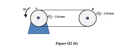 M B 0 120 Mm 120 Mm Figure Q2 B 5 Marks B B The 60 V Belt Of A Machine Is Pass Around The Pulley A Of A Motor A 1