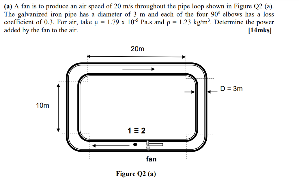 A A Fan Is To Produce An Air Speed Of 20 M S Throughout The Pipe Loop Shown In Figure Q2 A The Galvanized Iron Pipe 1