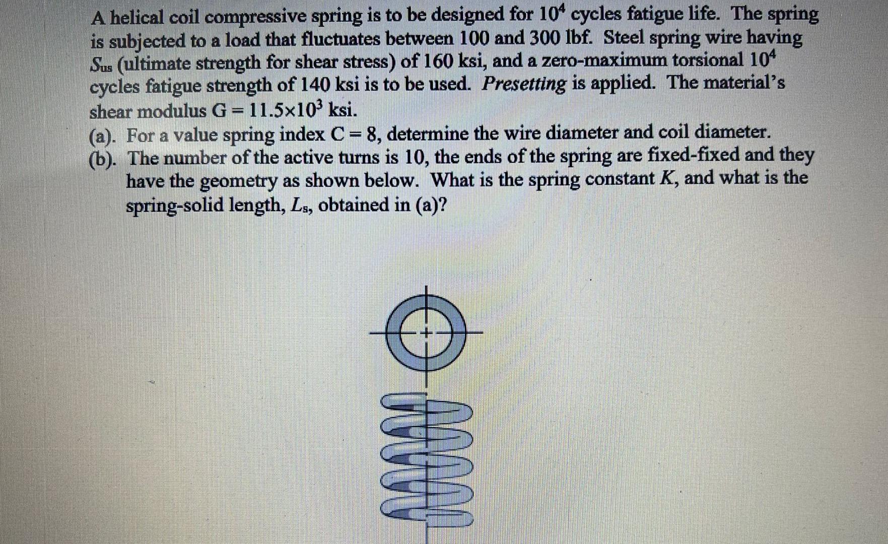 A Helical Coil Compressive Spring Is To Be Designed For 104 Cycles Fatigue Life The Spring Is Subjected To A Load That 1