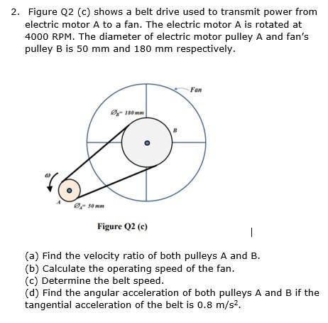 2 Figure Q2 C Shows A Belt Drive Used To Transmit Power From Electric Motor A To A Fan The Electric Motor A Is Rotat 1