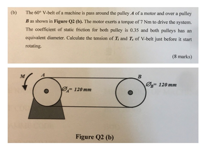 B The 60 V Belt Of A Machine Is Pass Around The Pulley A Of A Motor And Over A Pulley B As Shown In Figure Q2 B Th 1