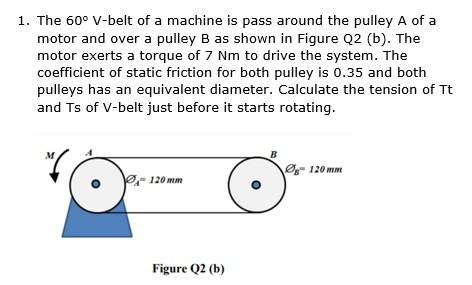 1 The 60 V Belt Of A Machine Is Pass Around The Pulley A Of A Motor And Over A Pulley B As Shown In Figure Q2 B The 1