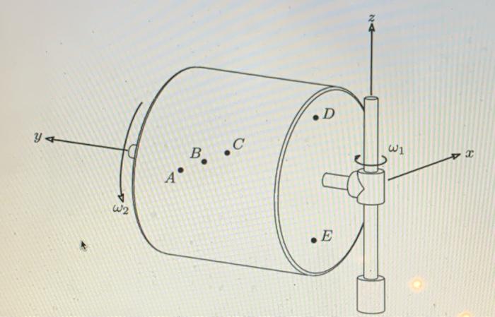 A Cylinder Spins About A Horizontal Shaft With Angular Velocity 02 In The Direction Shown While The Shaft Itself Rotates 2