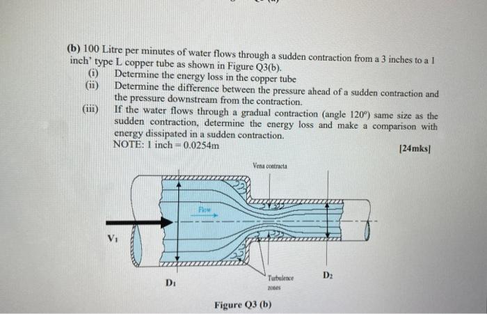 B 100 Litre Per Minutes Of Water Flows Through A Sudden Contraction From A 3 Inches To Al Inch Type L Copper Tube As 1