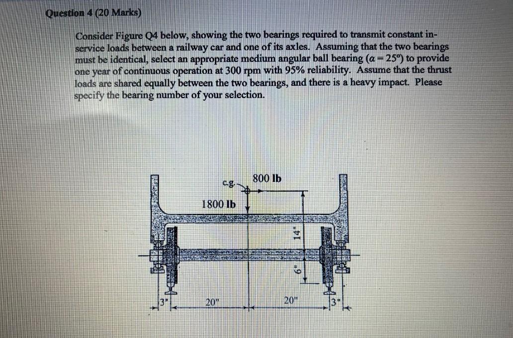 Question 4 20 Marks Consider Figure Q4 Below Showing The Two Bearings Required To Transmit Constant In Service Loads 1