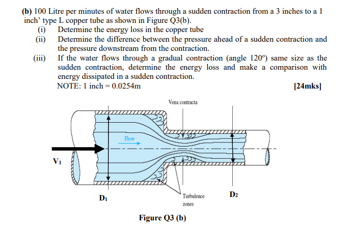 B 100 Litre Per Minutes Of Water Flows Through A Sudden Contraction From A 3 Inches To A 1 Inch Type L Copper Tube As 1