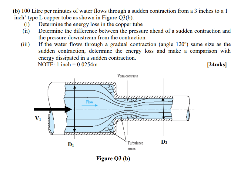 B 100 Litre Per Minutes Of Water Flows Through A Sudden Contraction From A 3 Inches To A 1 Inch Type L Copper Tube As 1
