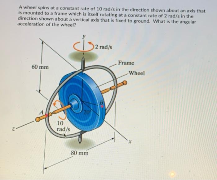 A Wheel Spins At A Constant Rate Of 10 Rad S In The Direction Shown About An Axis That Is Mounted To A Frame Which Is It 1