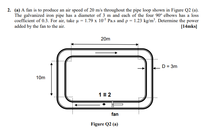 2 A A Fan Is To Produce An Air Speed Of 20 M S Throughout The Pipe Loop Shown In Figure Q2 A The Galvanized Iron P 1