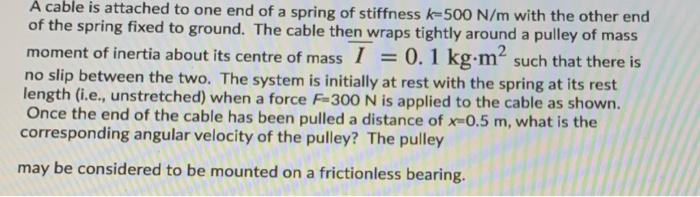 A Cable Is Attached To One End Of A Spring Of Stiffness K 500 N M With The Other End Of The Spring Fixed To Ground The 1