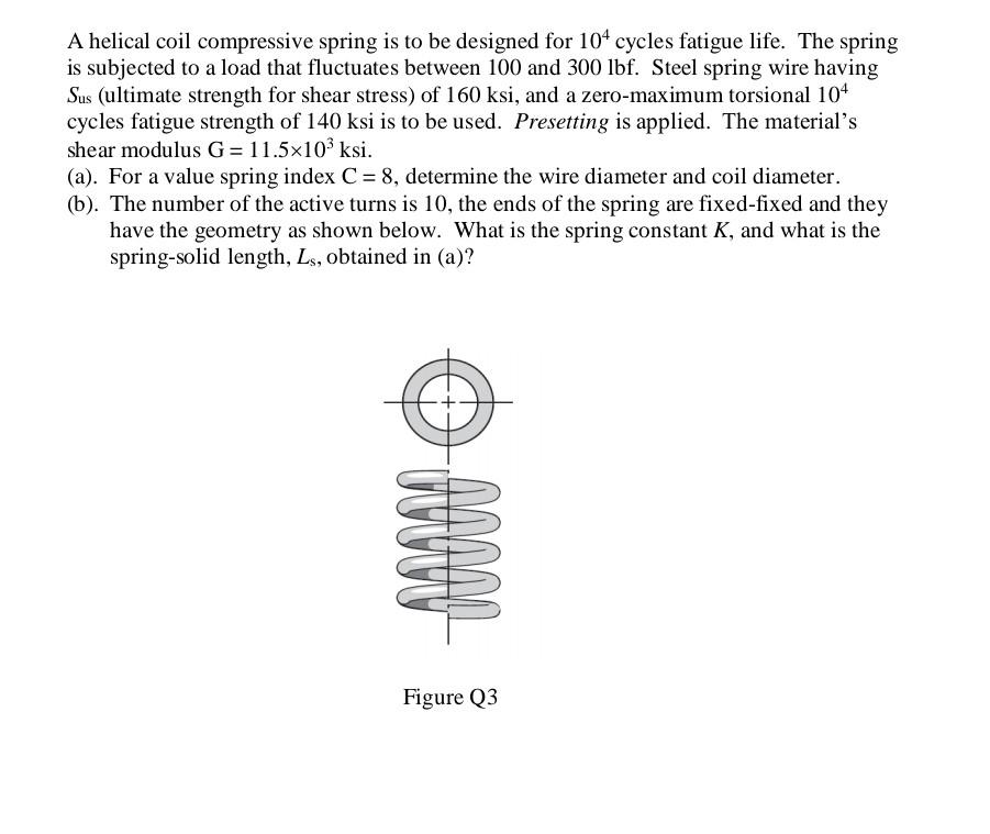 A Helical Coil Compressive Spring Is To Be Designed For 10 Cycles Fatigue Life The Spring Is Subjected To A Load That 1