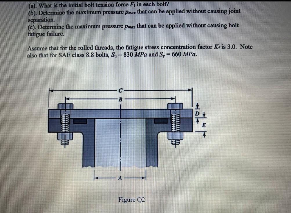 Question 2 20 Marks Figure Q2 Illustrates The Connection Of A Cylinder Head Aluminum Alloy E 72gpa To A Pressure 2
