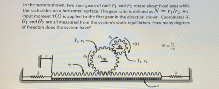 In The System Shown Two Spur Gears Of Radii R And R2 Rotate About Fixed Axes While The Rack Slides On A Horizontal Surf 1