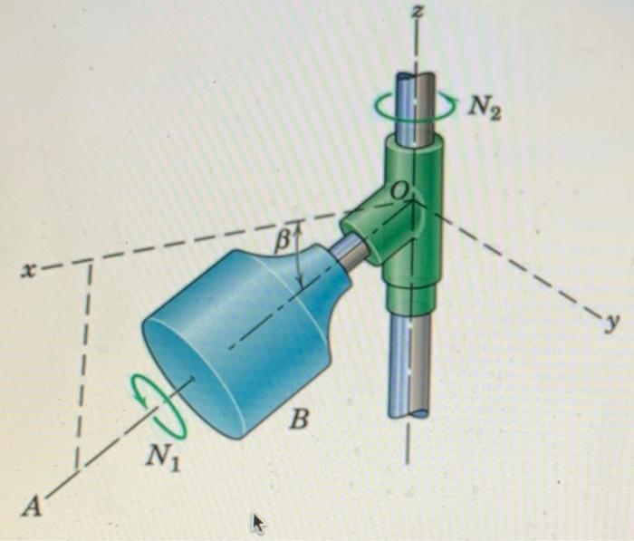 A Rotor Spins With A Constant Angular Velocity N About A Shaft That Is Mounted At An Angle As Shown To A Vertical Sha 2