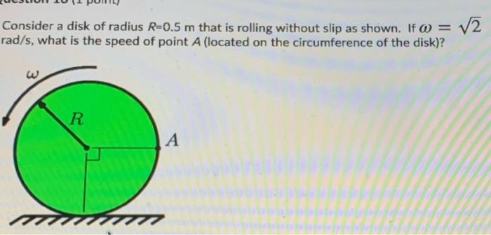 Consider A Disk Of Radius R 0 5 M That Is Rolling Without Slip As Shown If V2 Rad S What Is The Speed Of Point A 1