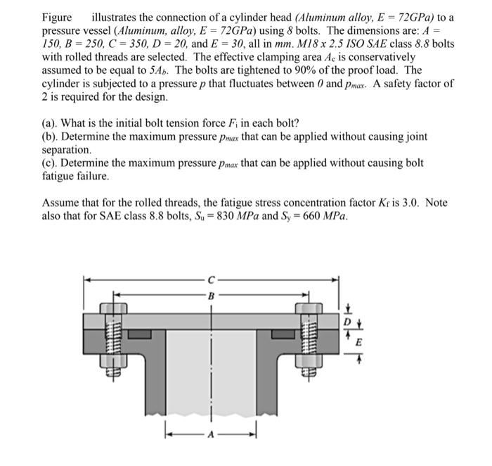 Figure Illustrates The Connection Of A Cylinder Head Aluminum Alloy E 72gpa To A Pressure Vessel Aluminum Alloy 1
