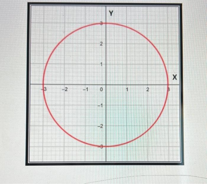 A Find The Expected Number Of Tails If This Coin Is Tossed Twice B Using The Probability Distribution Of Literal A C 1