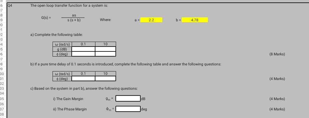 The Open Loop Transfer Function For A System Is 56 04 7 7 8 59 0 1 2 G S As S S B Where A 2 2 B 4 78 A Comp 1