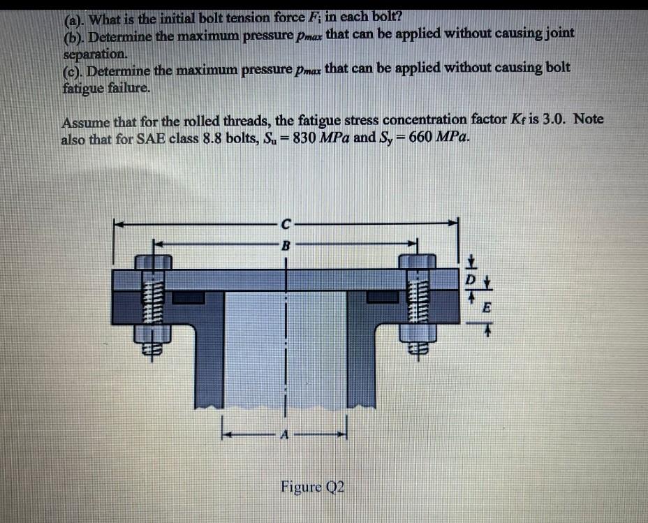 Question 2 20 Marks Figure Q2 Illustrates The Connection Of A Cylinder Head Aluminum Alloy E 72gpa To A Pressure 2