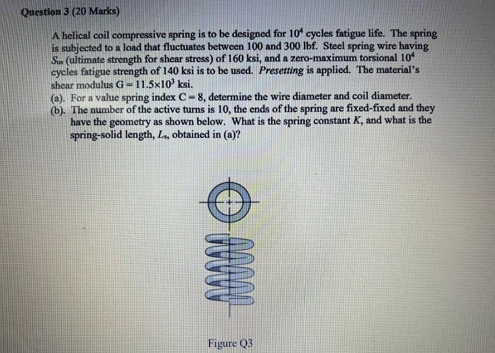 Question 3 20 Marks A Helical Coil Compressive Spring Is To Be Designed For 104 Cycles Fatigue Life The Spring Is Sub 1