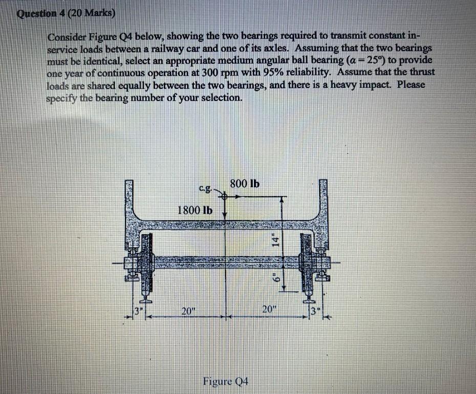 Question 4 20 Marks Consider Figure Q4 Below Showing The Two Bearings Required To Transmit Constant In Service Loads 1