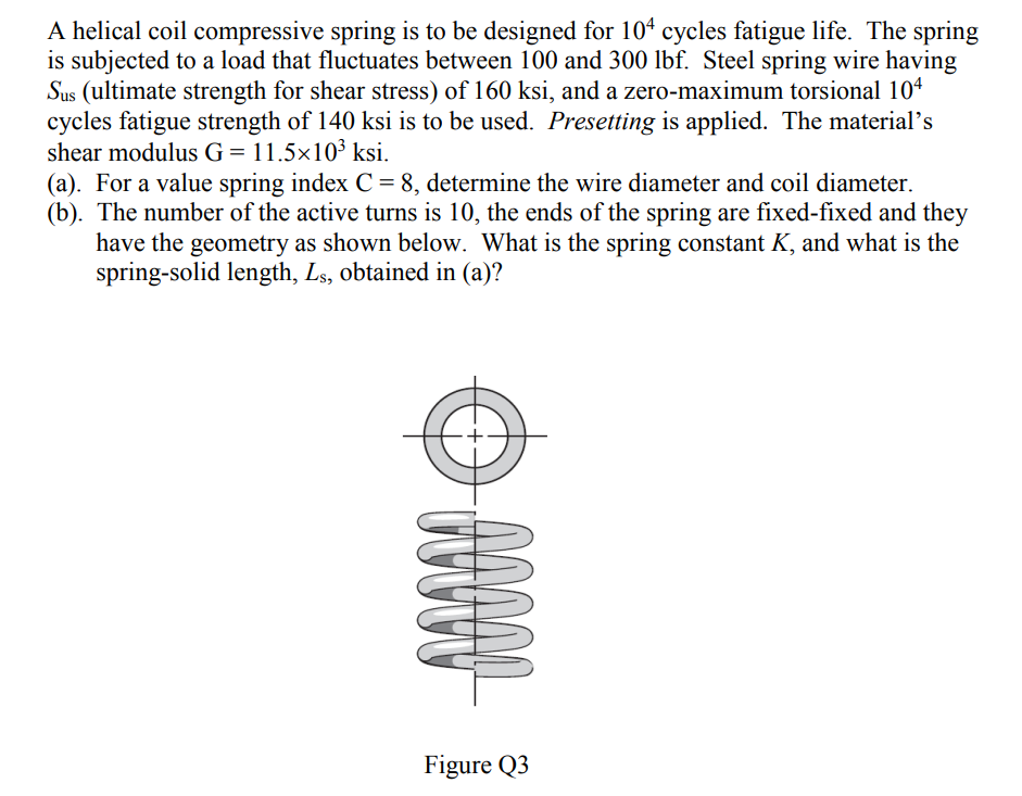 A Helical Coil Compressive Spring Is To Be Designed For 104 Cycles Fatigue Life The Spring Is Subjected To A Load That 1