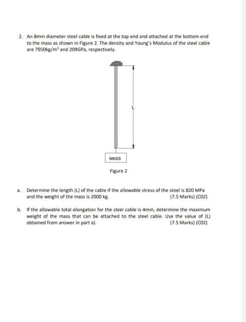 2 An 8mm Diameter Steel Cable Is Fixed At The Top End And Attached At The Bottom End To The Mass As Shown In Figure 2 1