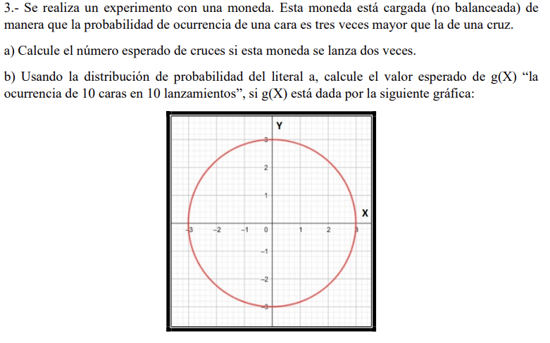 3 An Experiment Is Carried Out With A Coin This Currency Is Loaded Unbalanced So That The Probability Of Occurrence 1