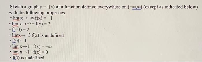 Sketch A Graph Y F X Of A Function Defined Everywhere On 00 00 Except As Indicated Below With The Following 1