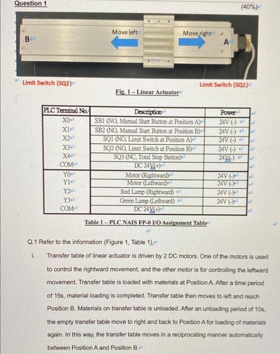 Question 1 40 Move Left Move Right B A Limit Switch 502 Limit Switch 501 Fig 1 Linear Actuator Power 24v 24 1