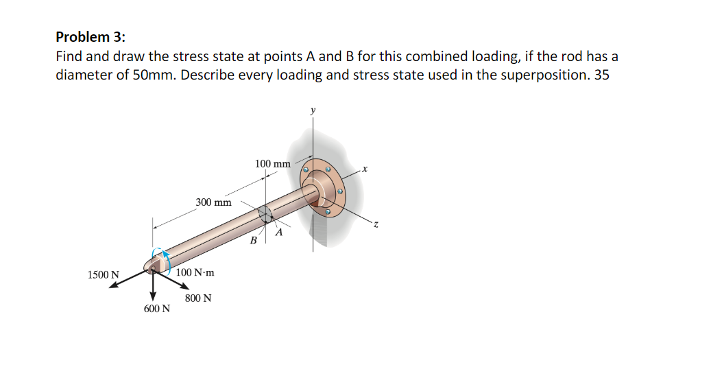 Problem 3 Find And Draw The Stress State At Points A And B For This Combined Loading If The Rod Has A Diameter Of 50mm 1