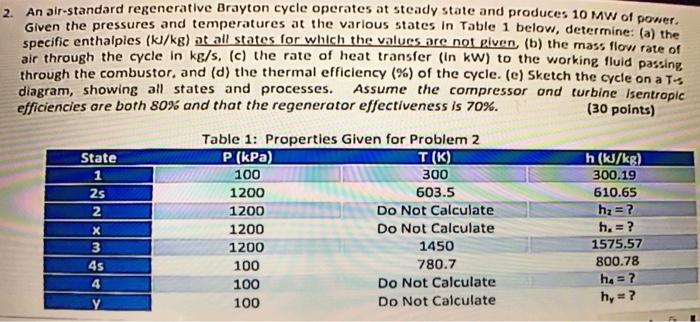 2 An Air Standard Regenerative Brayton Cycle Operates At Steady State And Produces 10 Mw Of Power Given The Pressures A 1