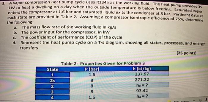 3 A Vapor Compression Heat Pump Cycle Uses Riza As The Working Huid The Heat Pump Provides 35 Kw To Heat A Dwelling On 1