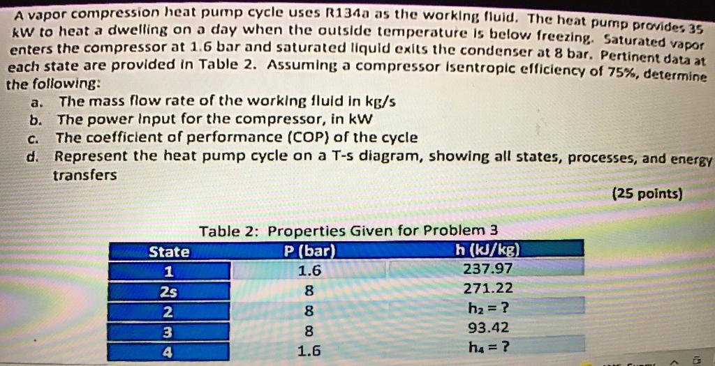 A Vapor Compression Heat Pump Cycle Uses R134a As The Working Muld The Heat Pump Provides 35 Kw To Heat A Dwelling On A 1